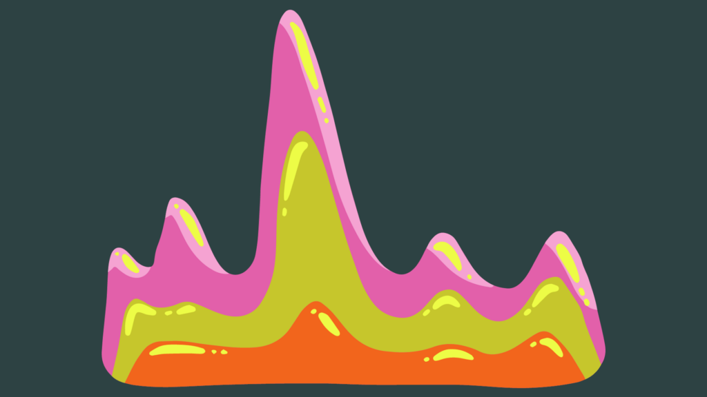 What is the Dunning–Kruger effect?